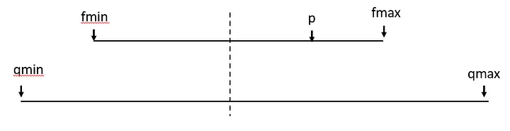 1_Fep2gYCVSFpomkvb5302ww